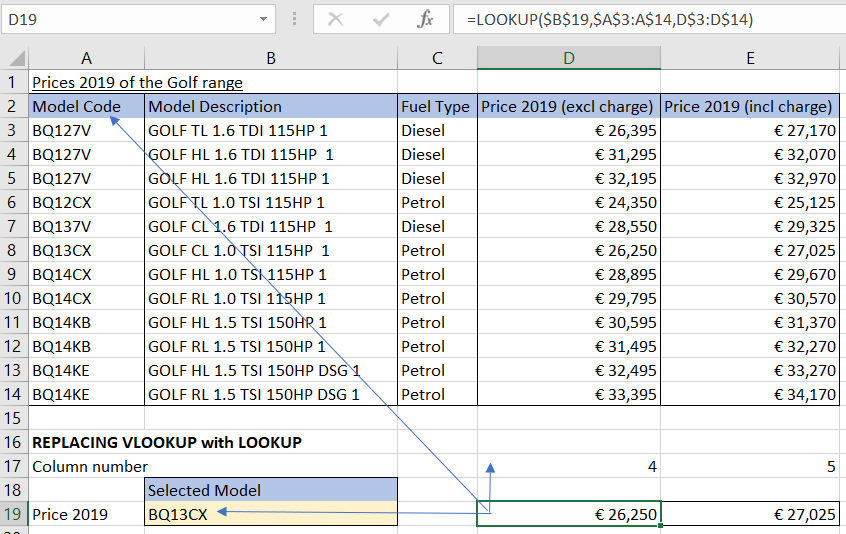 the-excel-table-lookup-functions-part-one-excel-doctor